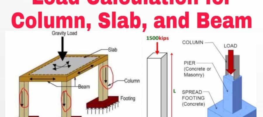 Load Calculation On Column Beam Slab