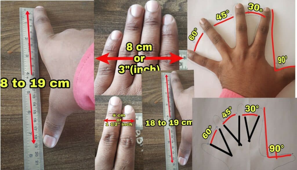 Tips For Civil Site Engineers - Measure Everything With Hands -Civiconcepts