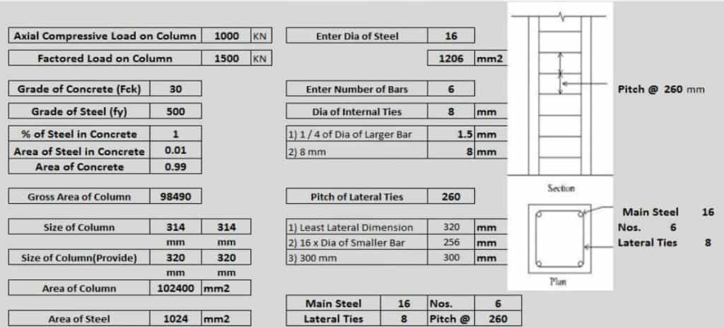 Column Design As Per Is 456 Rcc Column Design Rcc Column Size Calculation Design Of Column Design Excel Sheet Column Design Procedure Civiconcepts