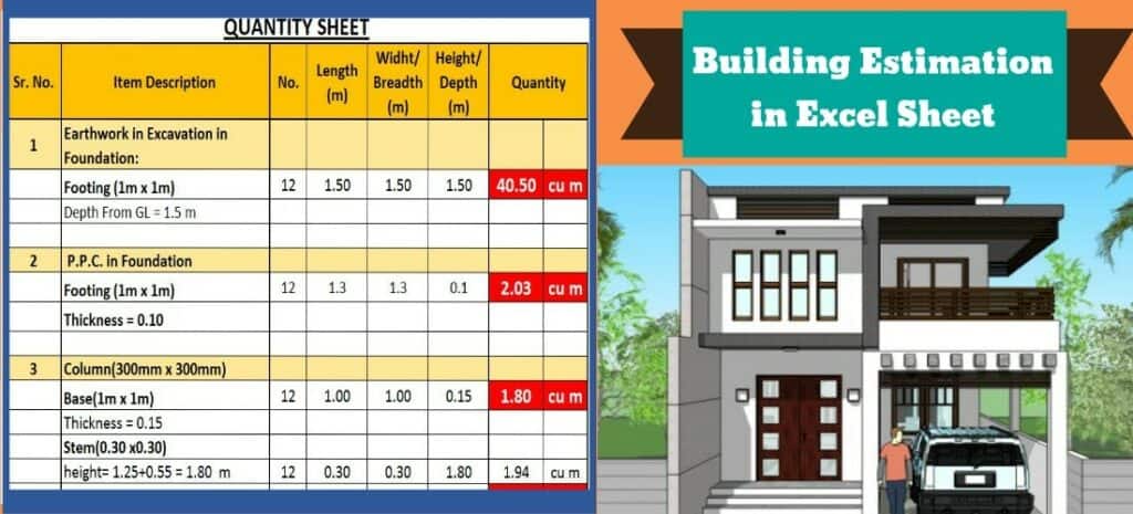 Building Estimate Building Estimate Format In Excel Estimation And Costing Of Building Estimation