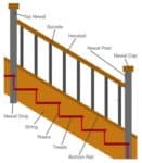 Staircase Reinforcement Calculation - Civiconcepts