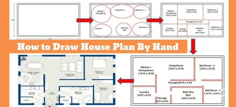 How To Draw A House Plan By Hand - Civiconcepts