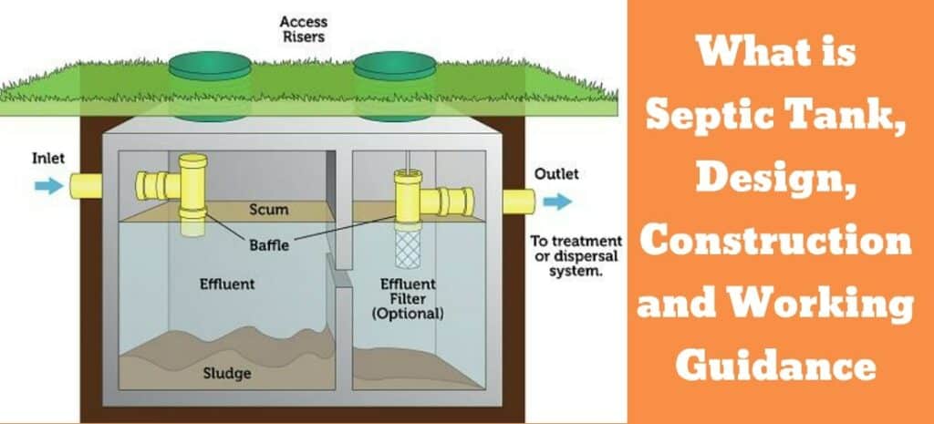 Estimation & rate analysis of a septic tank.( Part-1)/ How to estimate the  different items in a septic tank? ~ PARAM VISIONS