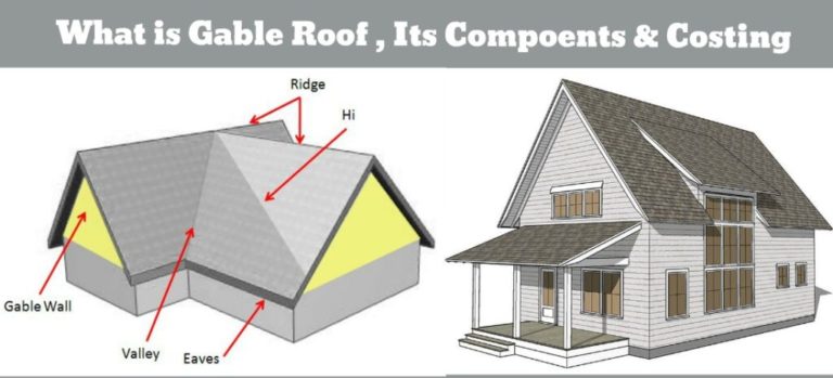 Gable Roof - Its Types, Components, Pros & Cons - Civiconcepts