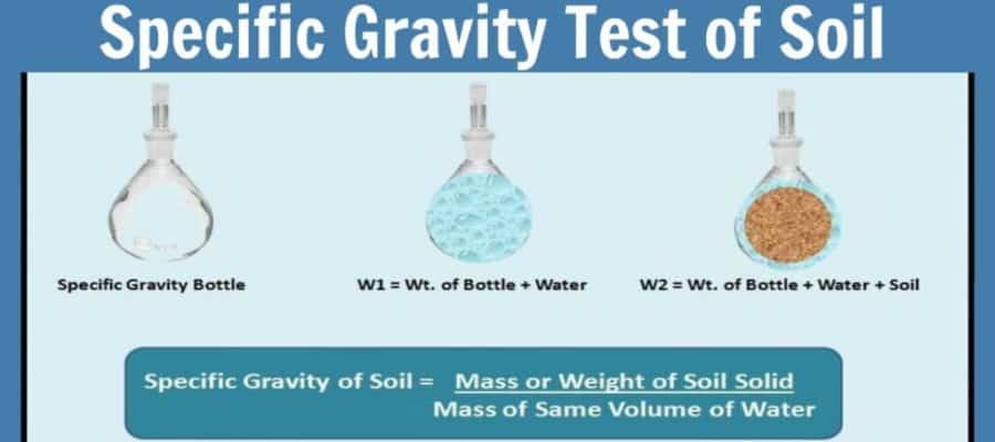 specific-gravity-of-soil-test-with-sample-report-civiconcepts