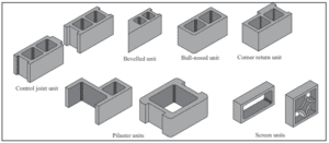 CMU Wall Or Cinder Block Wall Construction, Size, Shape & Cost