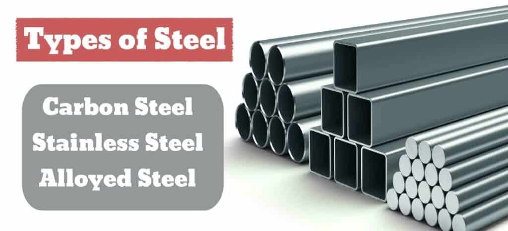 Which type of business is strong steel manufacturers

