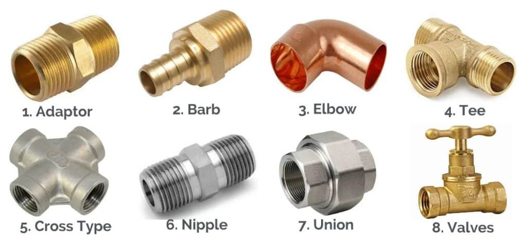 16 Plumbing Fittings Types With Their Application & Pictures