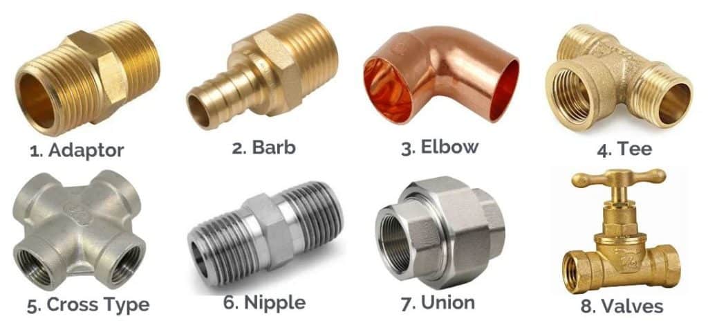 Plumbing Fittings | Plumbing Fittings Names And Pictures | Pipe Fittings  Mames And Images | Types Of Pipe Fittings | Plumbing Materials Name List -  Civiconcepts