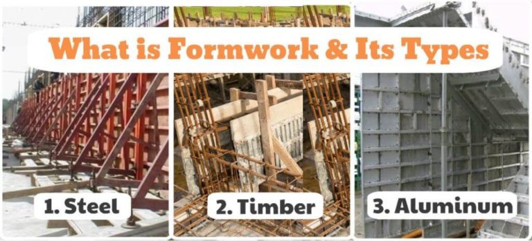 forms-for-concrete-work-what-they-are-and-what-they-do