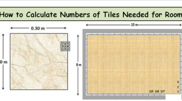 How To Calculate Tiles Needed For A Floor Civiconcepts