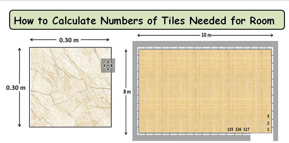To Calculate Skirting Tiles, Rectangular Floor Tile Sizes