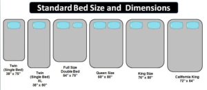 10 Types Of Furniture In House And Their Standard Size