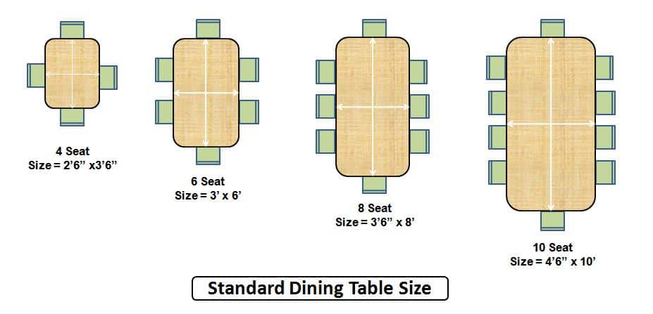 Average Size Of A 6 Seater Dining Table, What Is The Standard Size Of 6 Seater Dining Table