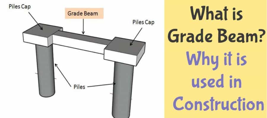 Difference Between Footing Tie Beam And Grade Beam