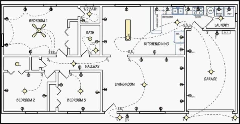 15+ Types Of Drawings In Construction