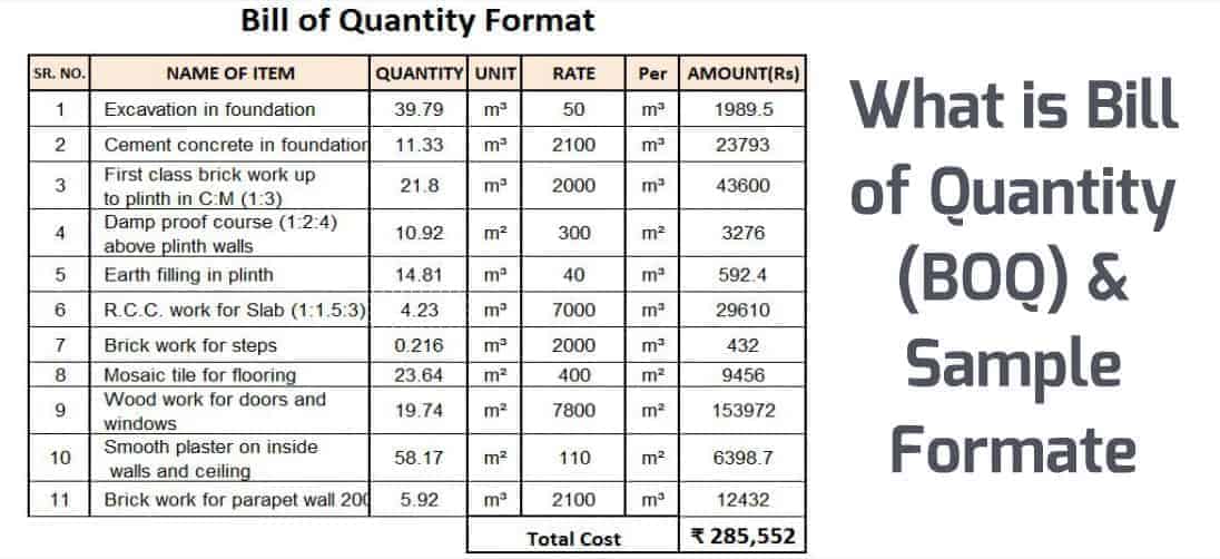 Bill Of Quantities Template Excel Boq Full Form What 4675