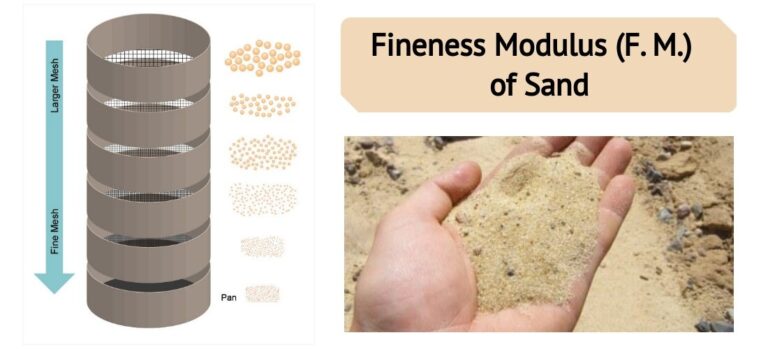 Fineness modulus of sand test excel sheet civiconcepts