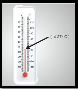 Specific Gravity Test Of Bitumen | Procedure & Result