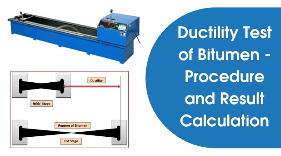 Bitumen Test - Civiconcepts