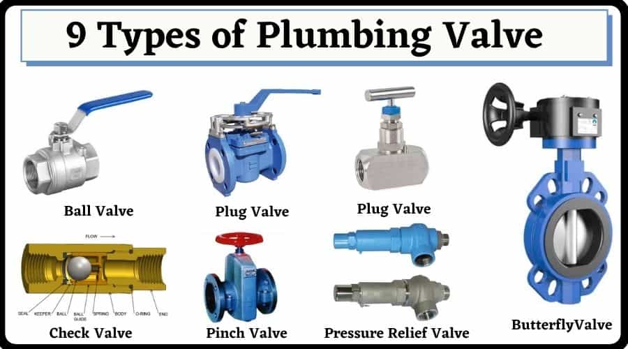 Plumbing Valves And Types Of Plumbing Valves