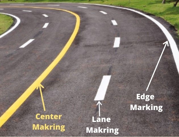 Pavement Markings | Roadway Marking | Types Of Pavement Markings ...