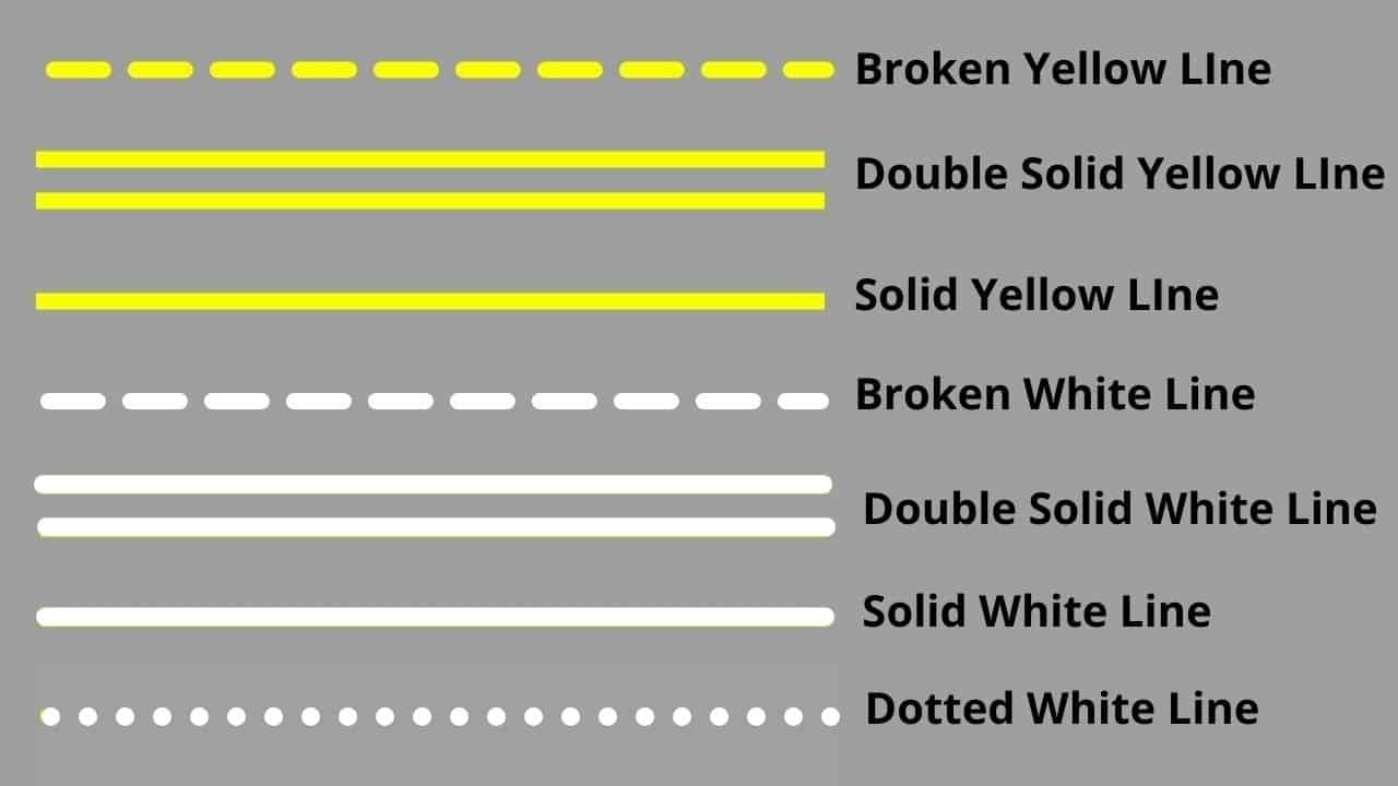 Pavement Markings And Their Meanings - Design Talk