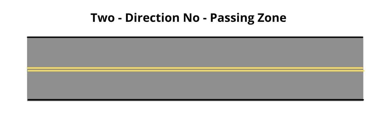 Pavement Markings | Roadway Marking | Types Of Pavement Markings ...