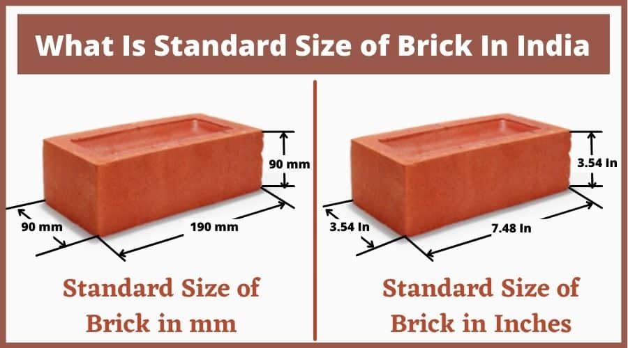 What Is Standard Size Of Brick In India Civiconcepts