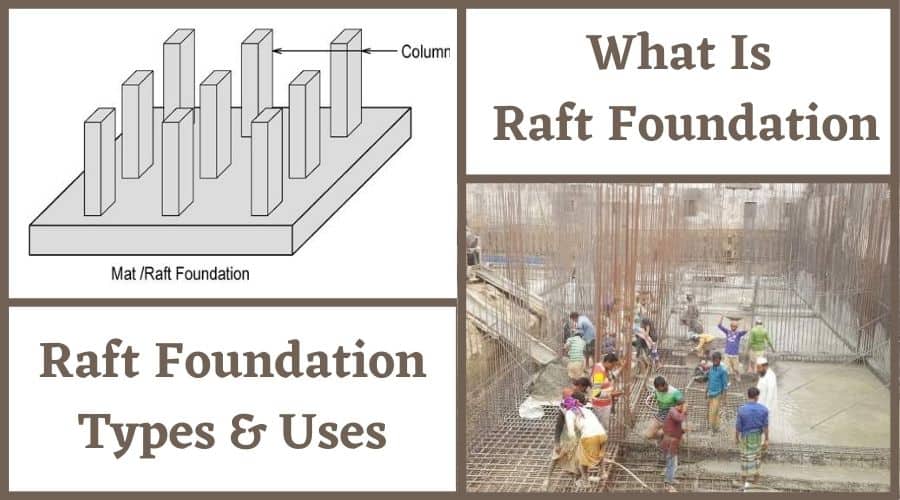 Raft Foundation Types And Construction Details Civiconcepts