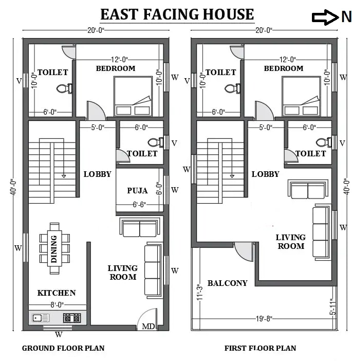 20 X 40 Ft east Facing House Goround and First Floor Plan