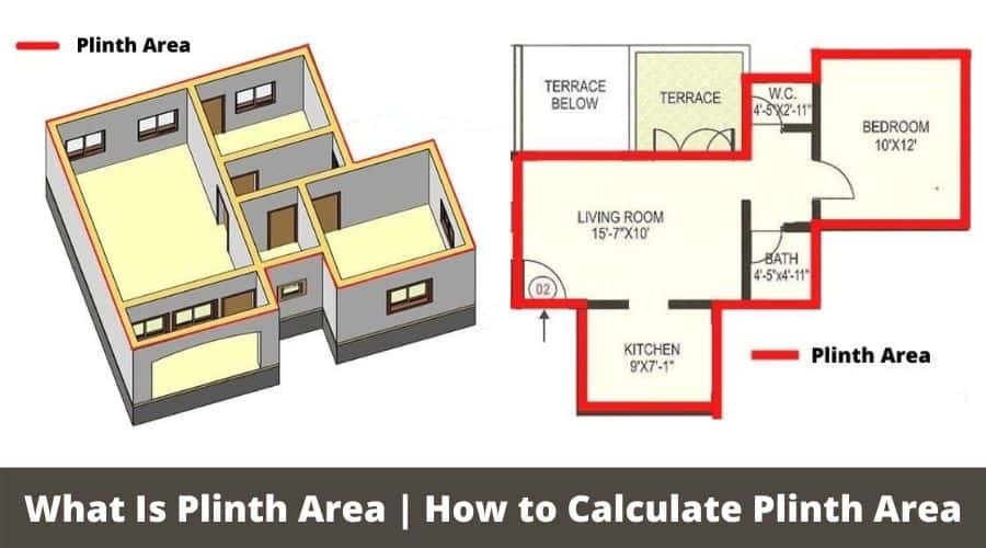 What Is Plinth Beam? Plinth Protection, Difference Between, 42% OFF