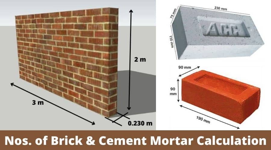Brick Work Calculation How To Calculate Quantity Of Cement Mortar In Brickwork And Plaster - Wall Building Materials Calculator