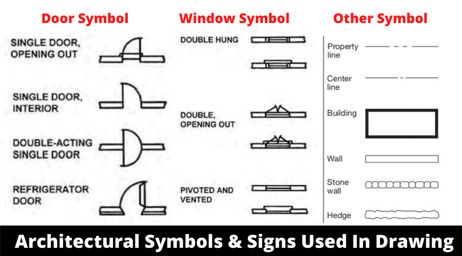 Architectural Symbols For Doors Window