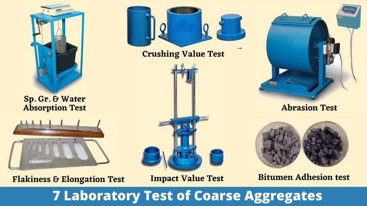 7-aggregate-test-method-procedure