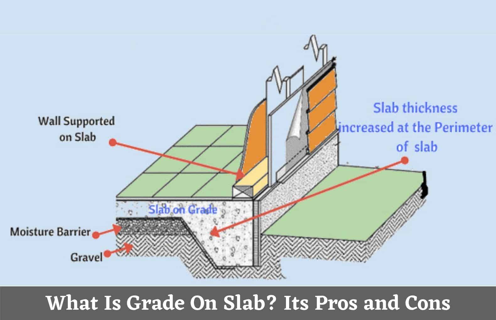 What Is Floating Slab- Floating Slab Construction - How to Build a Floating  Slab - Advantages & Disadvantages Floating Slabs