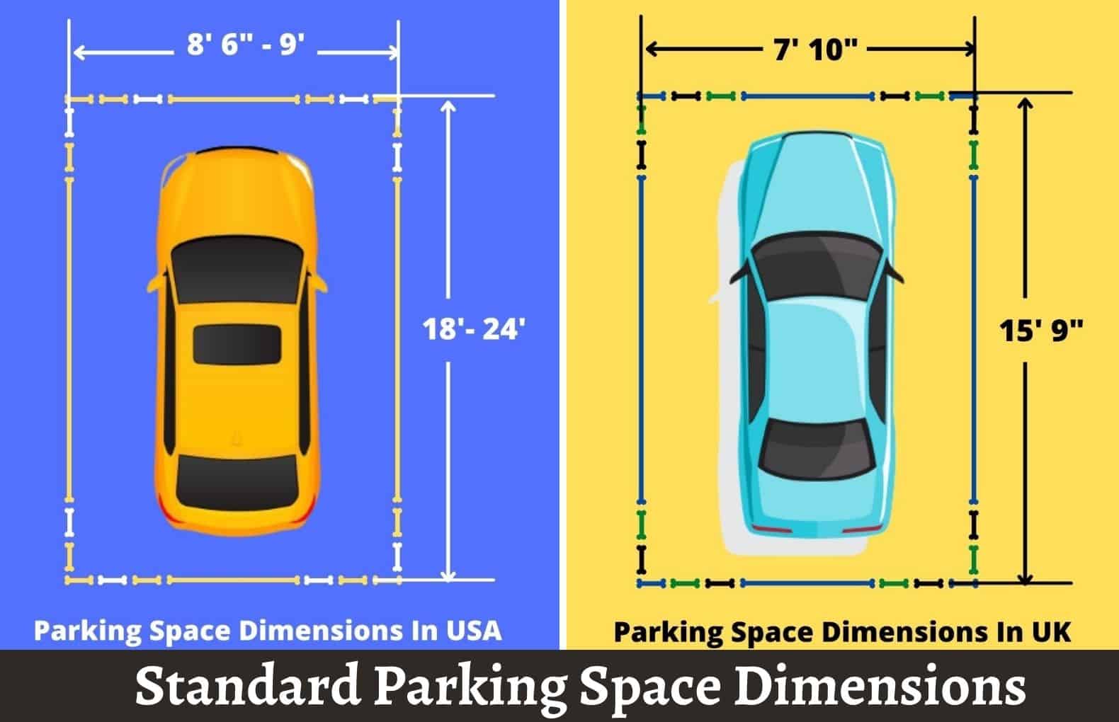 Parking Space Dimensions  Car Parking Size In Feet