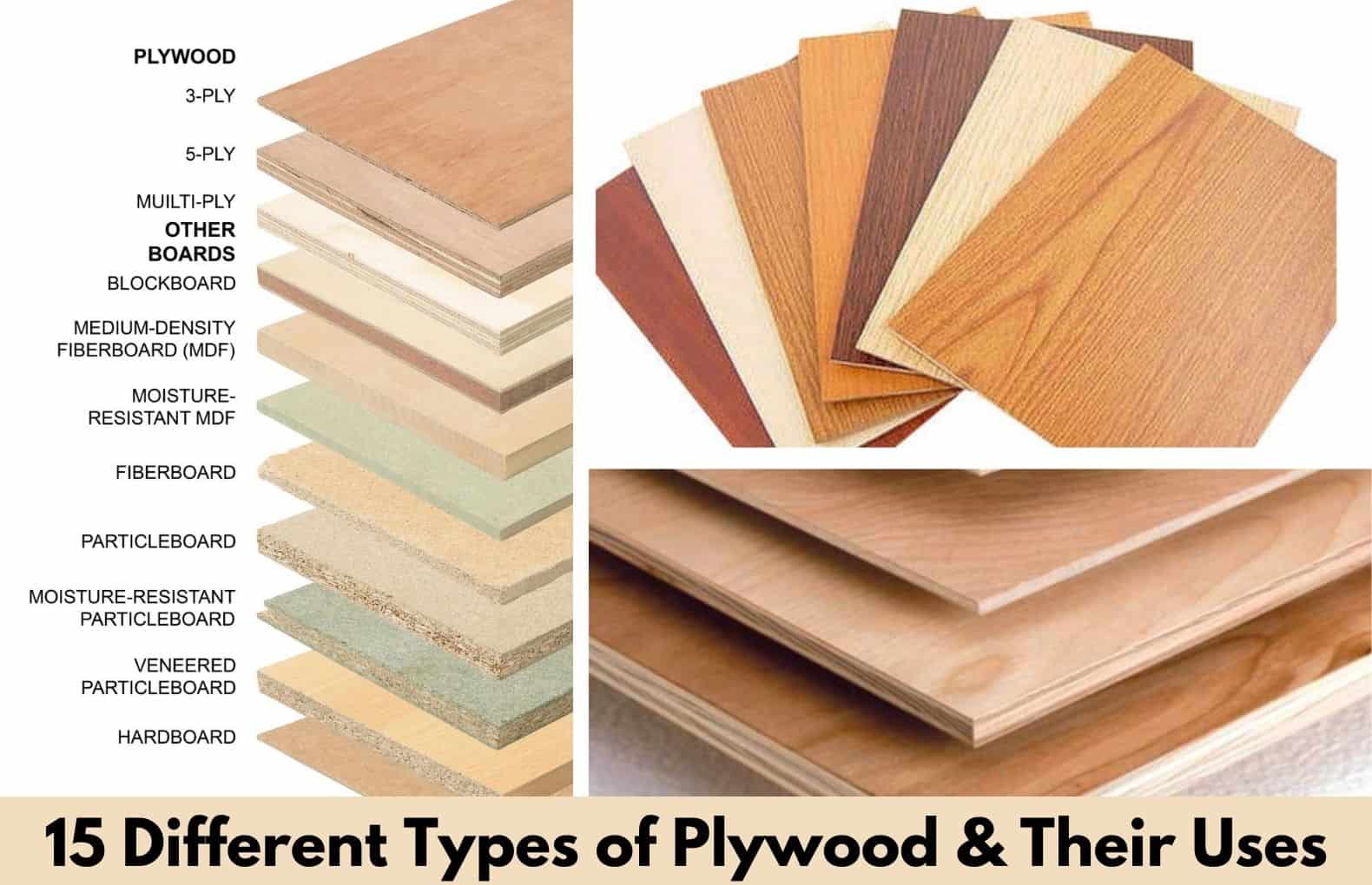 15 Different Types Of Plywood: A Comprehensive Guide