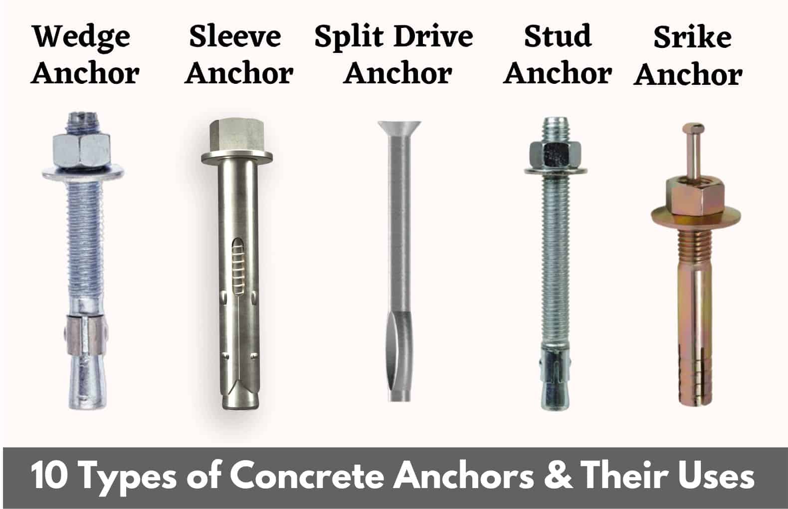 Types Of Concrete Anchors Their Uses