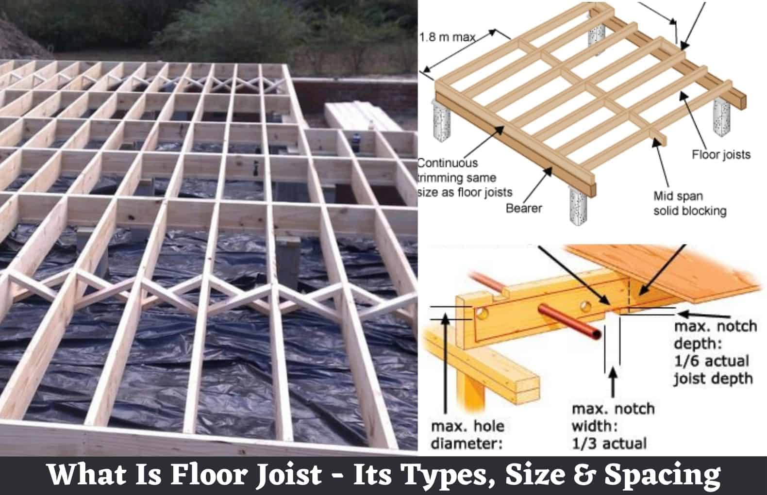 What Is Floor Joists | 3 Types Of Floor Joists | Floor Joist Spacing ...