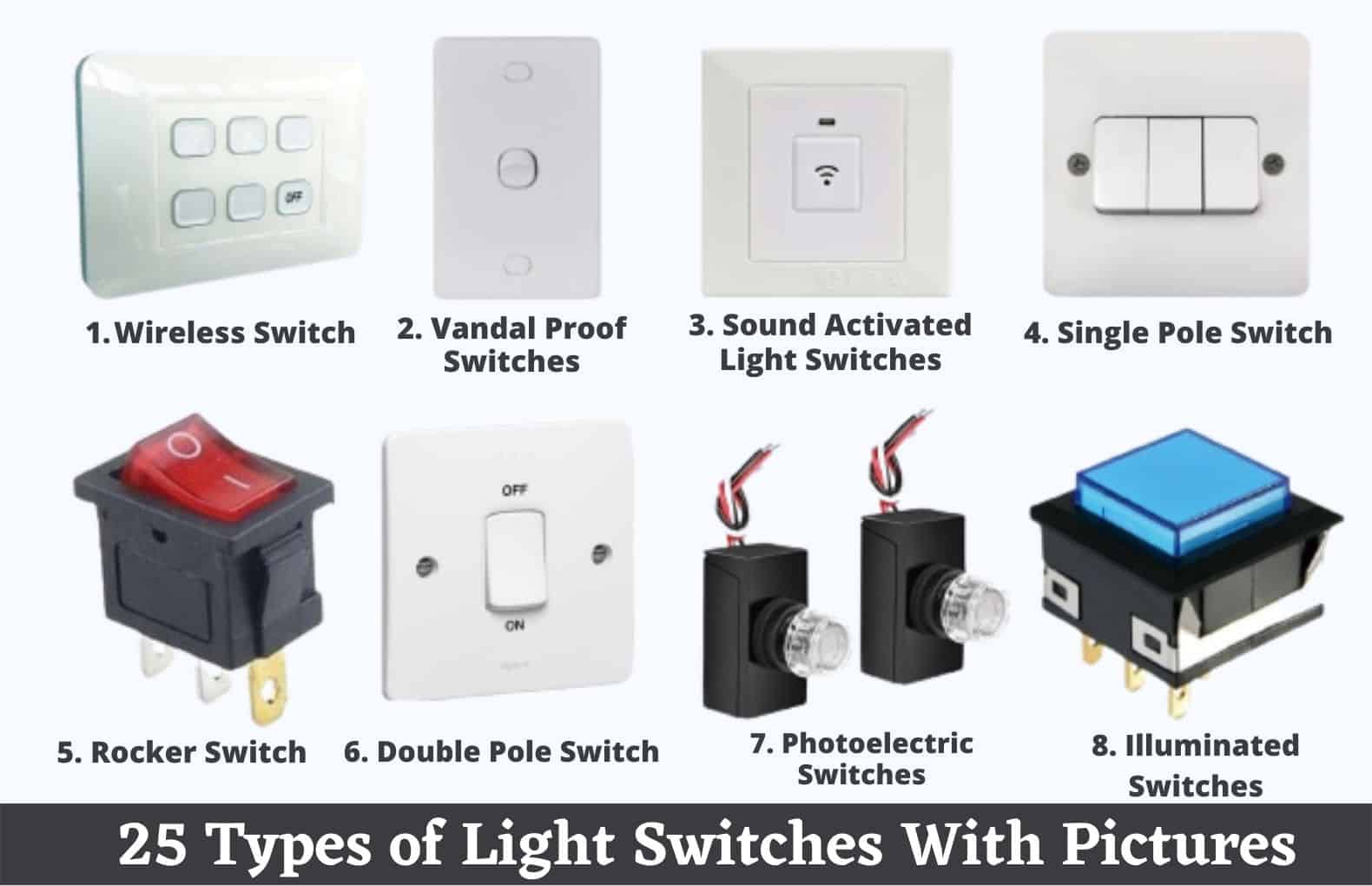 Types of Light Switches - Setick