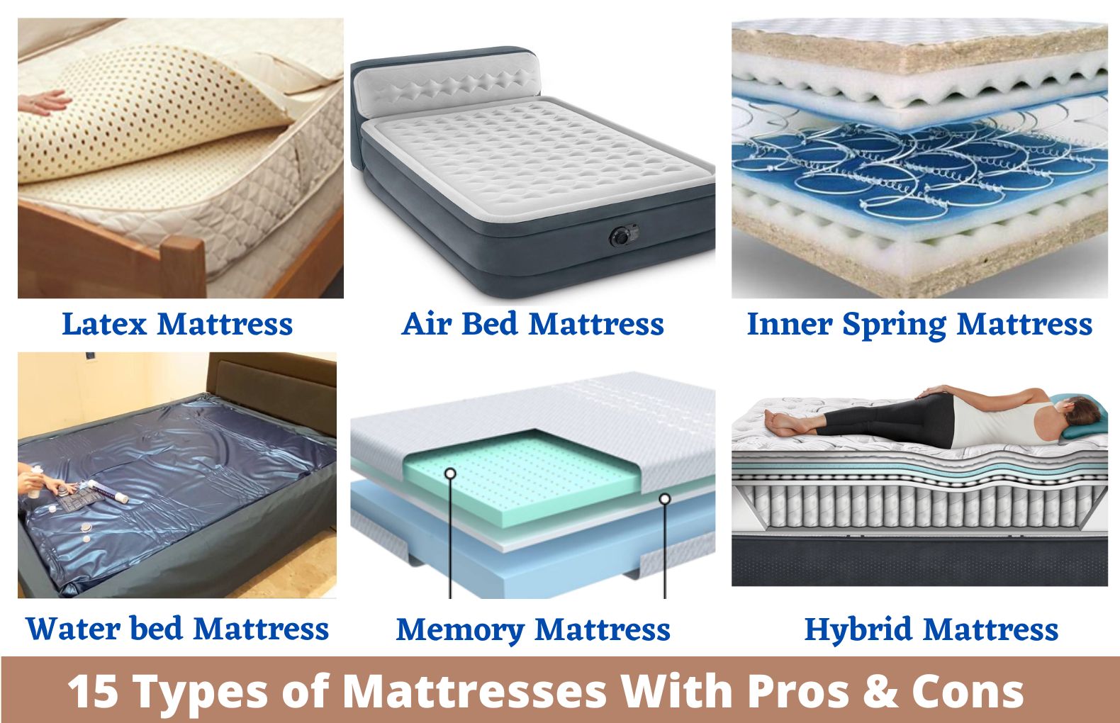 best types of mattressed