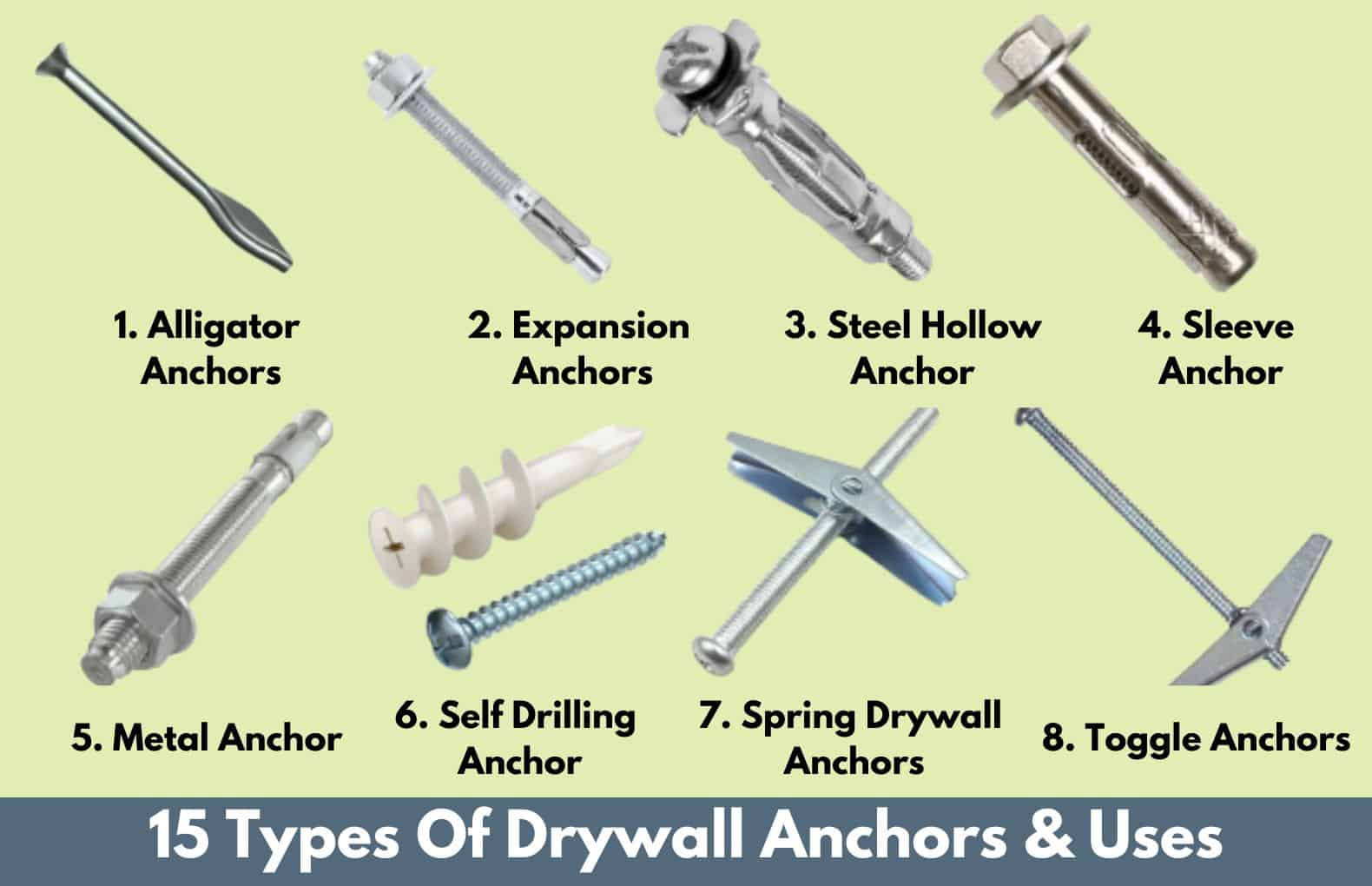 Types Of Drywall Anchors Best Drywall Anchors [How To Use Drywall ...