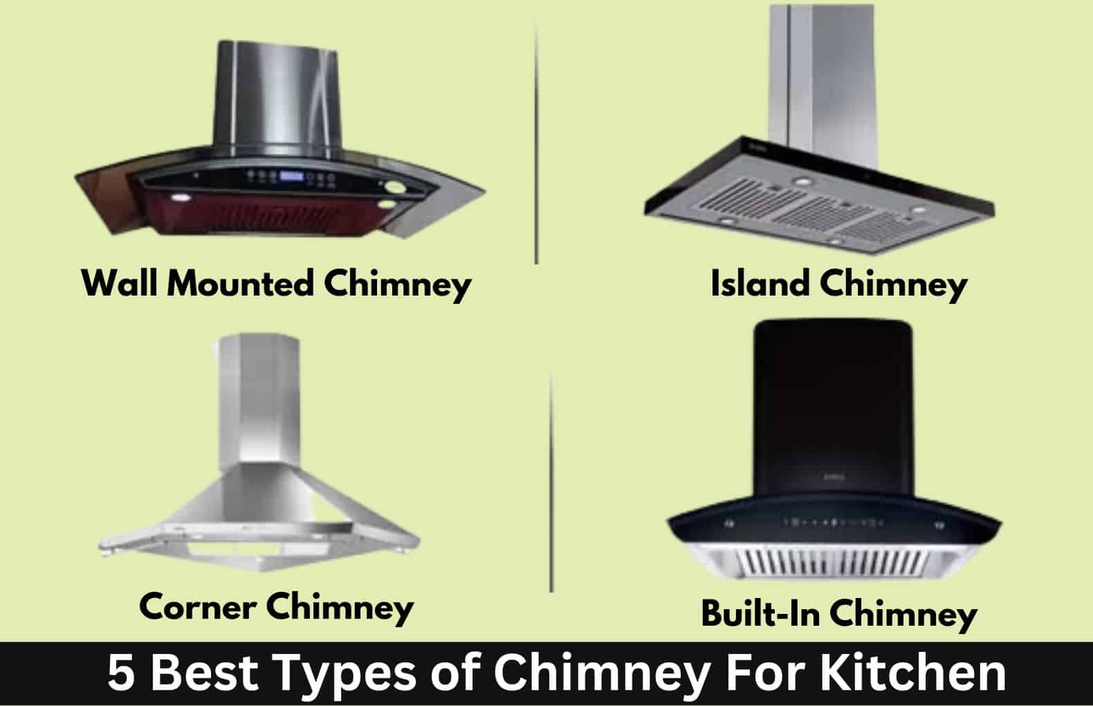 mounted chimney