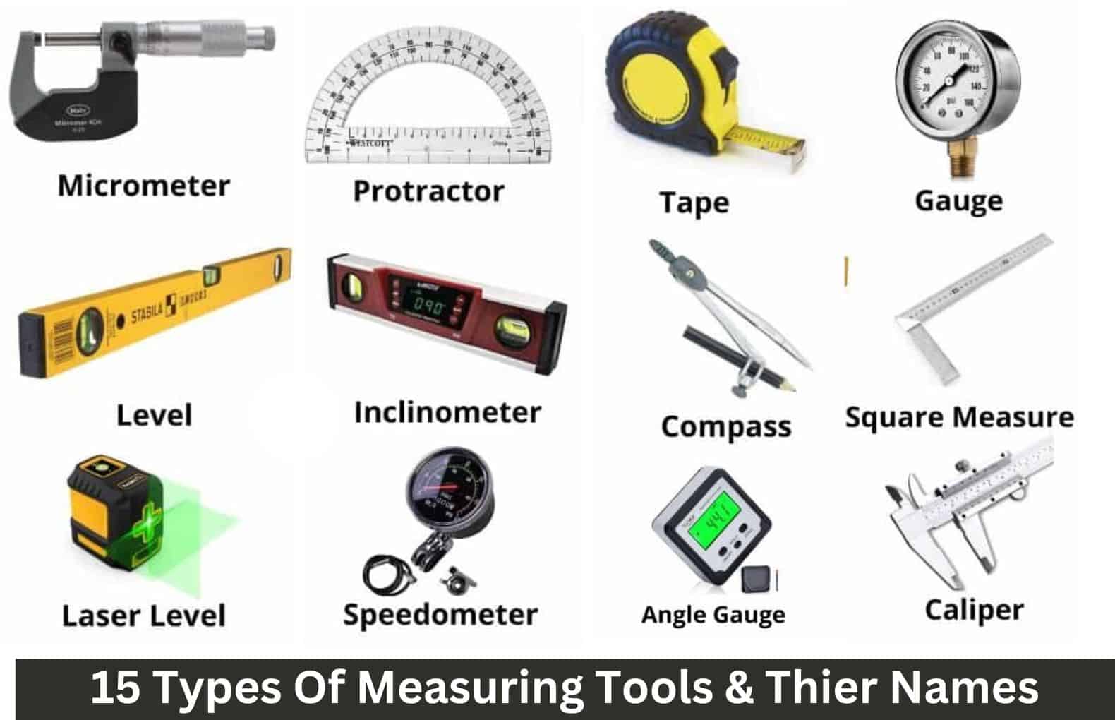Types Of Measuring Tools Name & Uses