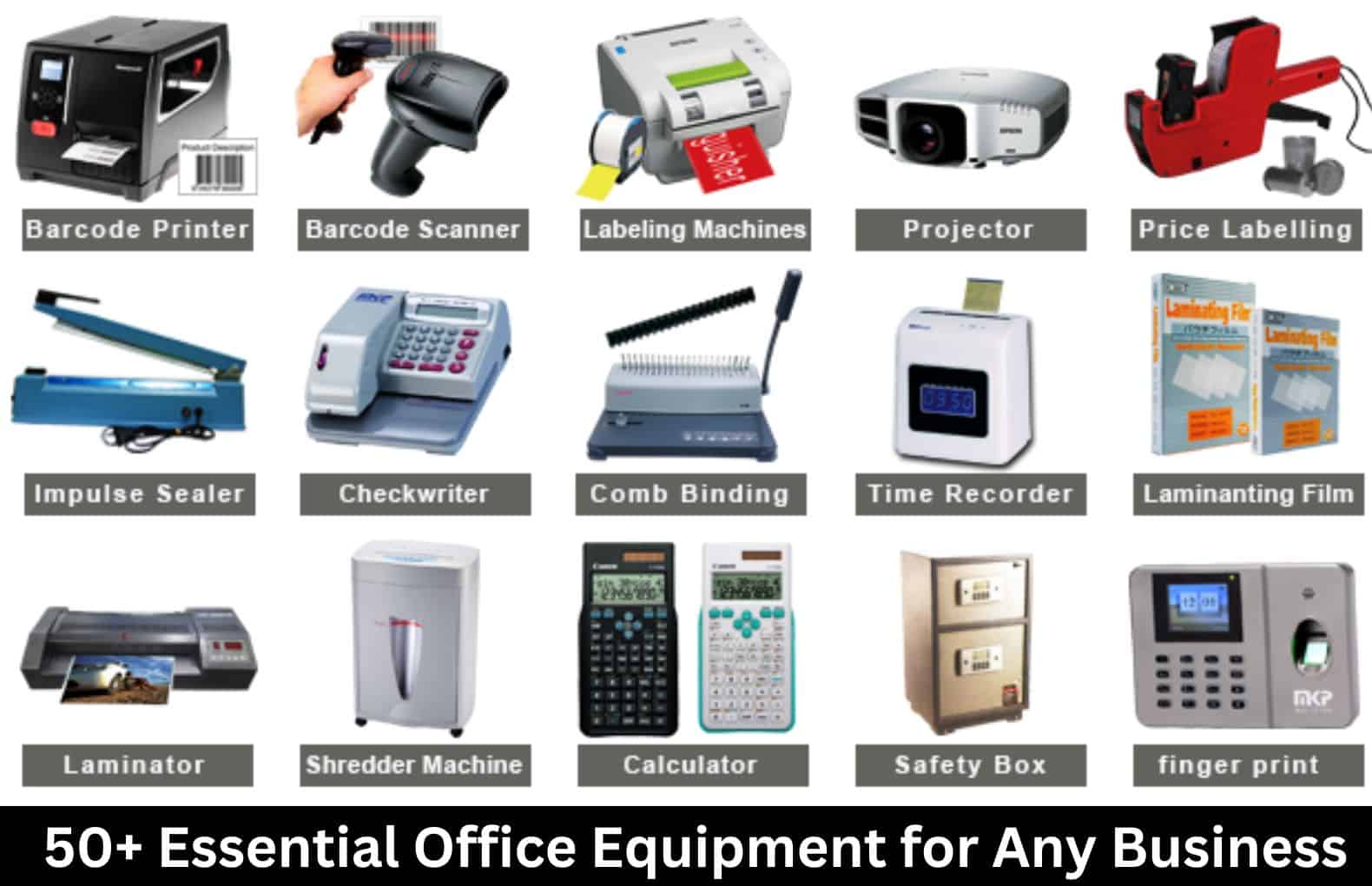 Office Equipment List And Their Uses
