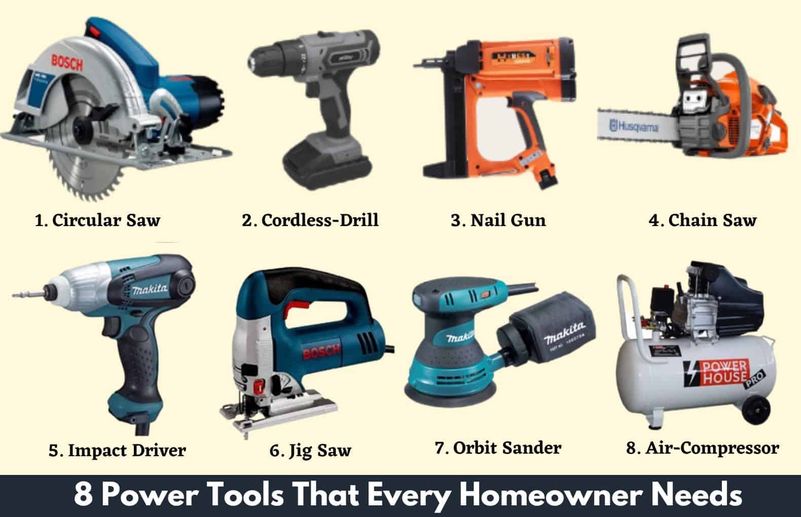 Here Are The Power Tools That Every Homeowner Needs