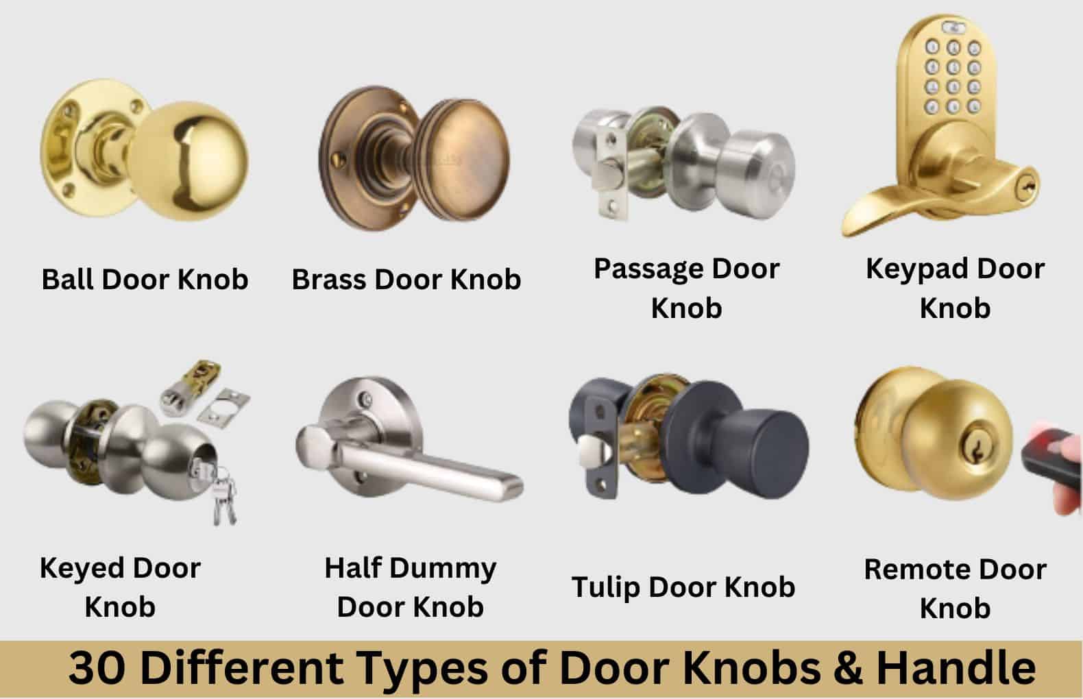 Door Knobs & Handles: Which Should You Choose?